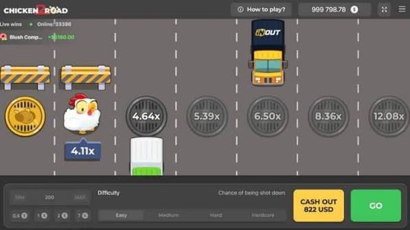 Descubre Chicken Road ¡Demo Gratis para Todos! Descubre Chicken Road ¡Demo Gratis para Todos!